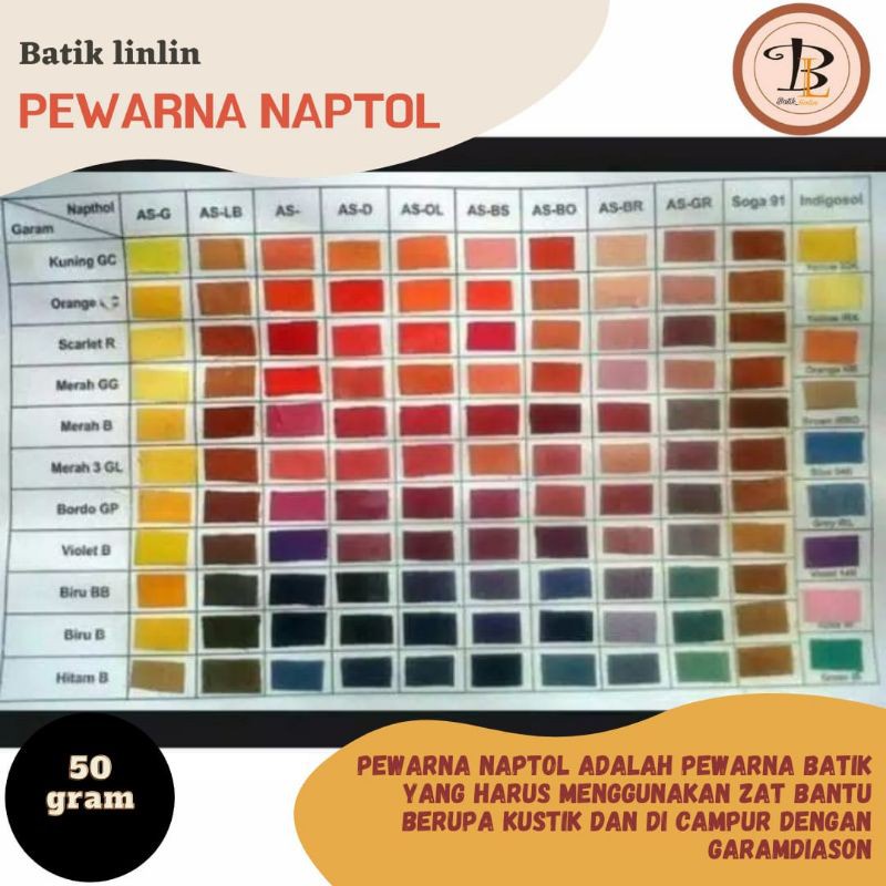 Naptol Pewarna Kain 50gr Premium / Bahan Celup Batik Jumputan Tie Dye