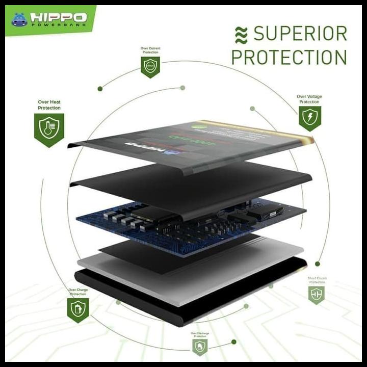 Hippo Baterai Bn4A Xiaomi Redmi Note 7 Redmi Note 7 Pro 4000 Mah