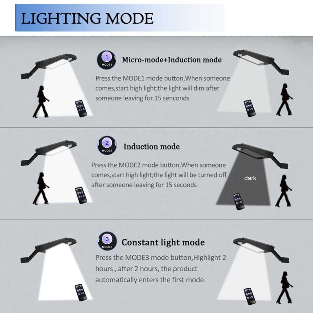 (BISA COD) FTIHSHP Alloet Lampu Dinding Solar Sensor Gerak Outdoor Cool White - LE66