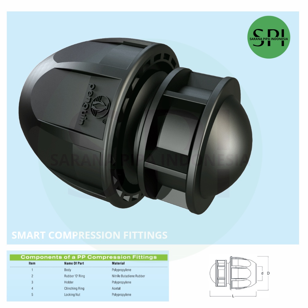 End Cap Hdpe 2 inch (63mm) Fitting pipa hdpe dop hdpe