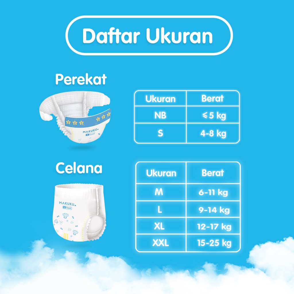 MAKUKU SAP Diapers Slim Care Pants L30 x 1 Pack Popok Tipis Anti Gumpal Mengunci Cairan