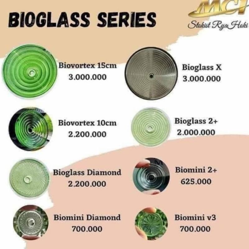 Preloved bioglass MCI Original diamond series