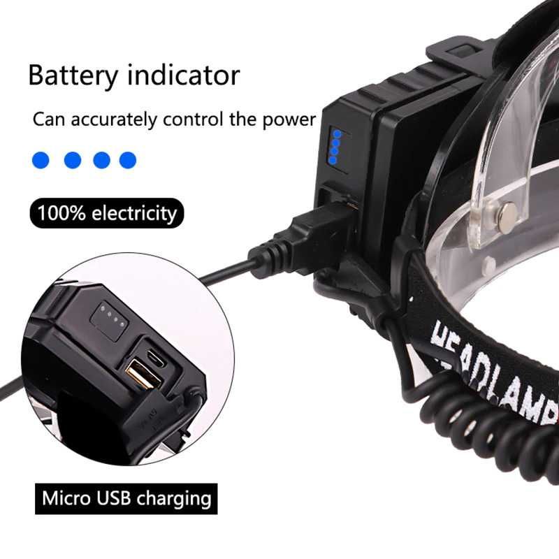Headlamp Senter Kepala LED Reachargeable Telescopic Zoom Waterproof IPX6