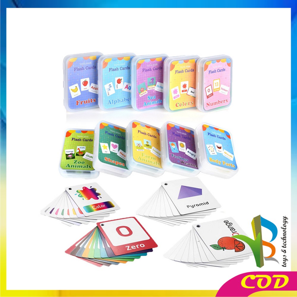 RB-M308 Flash Card Bahasa Inggris Mainan Edukasi Anak / Kartu Pintar Balita Belajar Abjad Buah Transportasi / English Early Education Card Kids Import