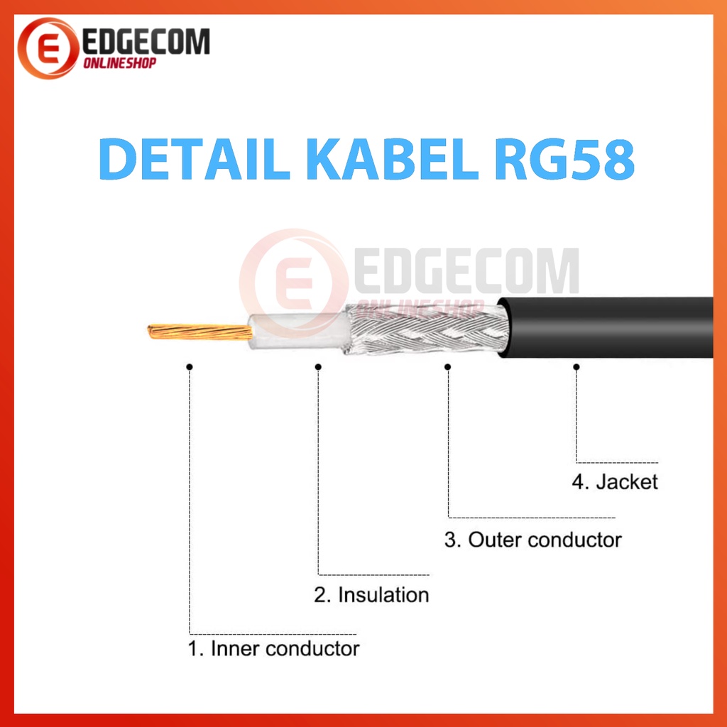 Kabel Perpanjangan Antena WiFi Modem dan Router RP - SMA Male Female Pigtail