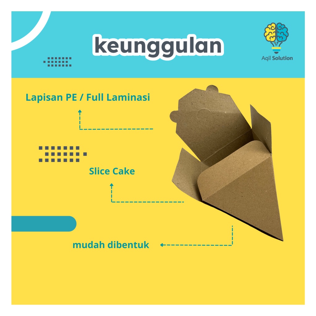 Dus Slice Cake / Kotak slice cake/ kemasan kue Iris