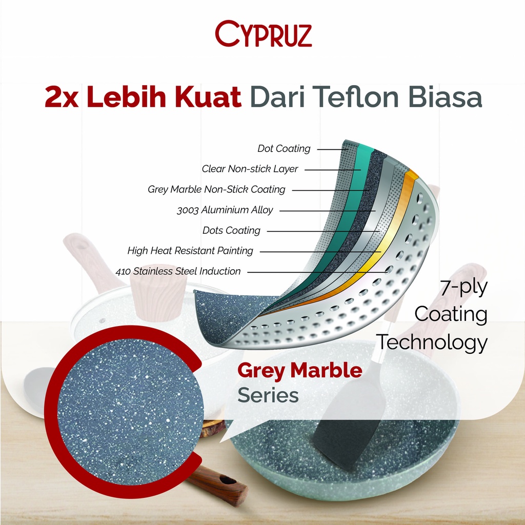 Cypruz Cookware Set Grey Marble Series Panci Set Anti Lengket Premium 5 Pcs