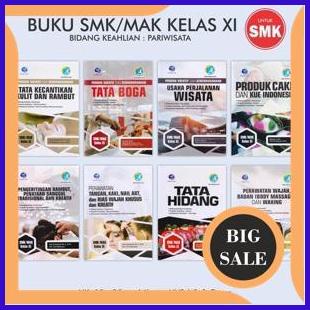 

parts Buku Bidang Pariwisata SMK kelas XI Tata Hidang Boga Produk Cake Wisata Dan Perawat