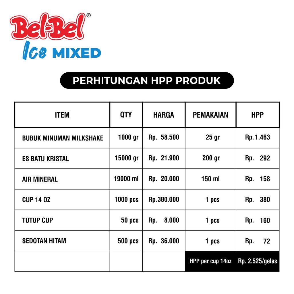 

✨NEW✨ -Bel-Bel Bubuk Minuman kekinian Chocolate 1kg | Bubuk Minuman Premium (Milk Shake) icemied- 1.1.23