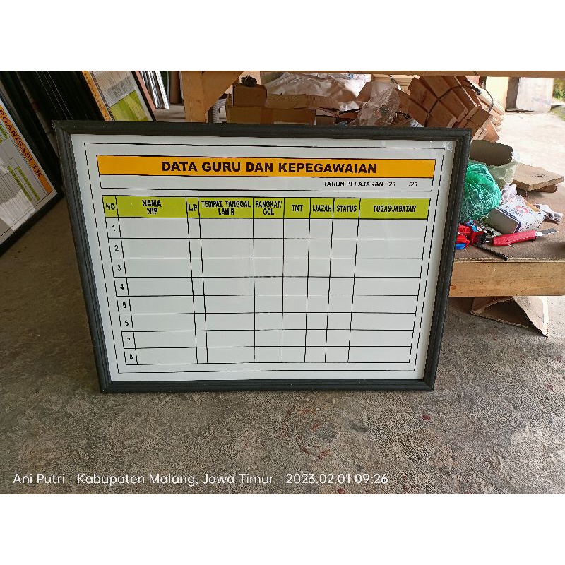 

papan data guru dan kepegawaian ukuran 80 x 60 cm. ready stok. papan data guru lengkap bingkai sablon milamin