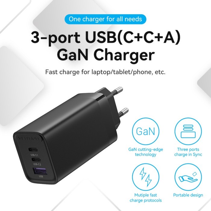 Vention Kepala Batok Charger USB-A + 2 Port USB-C GaN 65W PD QC4+ FED