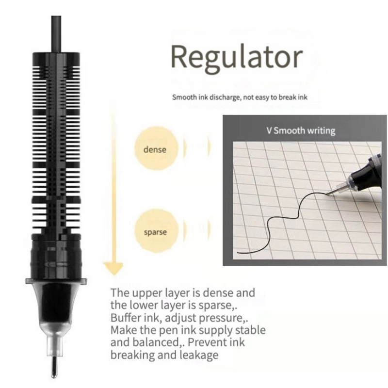 Cepat Kering 0.5mm Gel Pen Lurus Cair Rollerball Pulpen Sekolah Kantor Jurnal Gambar Seni Tulis Kantor Perlengkapan Sekolah