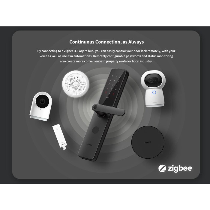 Aqara A100 Pro Zigbee Bluetooth 5.0 Apple HomeKit Kunci Pintu Pintar