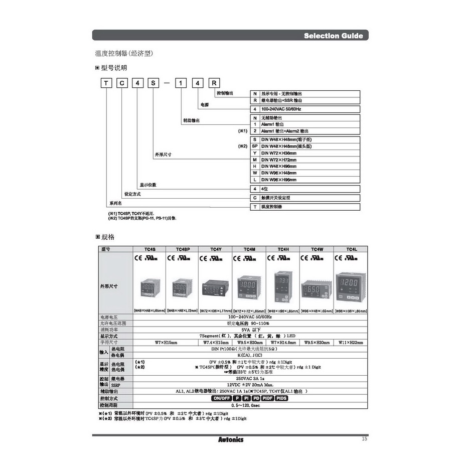 Thermostat TCN4S-24R TC4S-14R TC4S-24R TZ4ST-14R TC4H TC4W TZ4L TZ4SP-14R TZN4M-R4R TZN4W TK4S-14SN