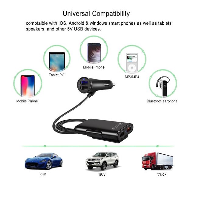 Fast Charger HP di Mobil  4 Port USB HP Car Charger Super Charging 3.1A Qualcomm QC3.0 8A 4 in 1