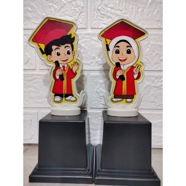 

PLAKAT WISUDA TK PAUD BAHAN ATOM