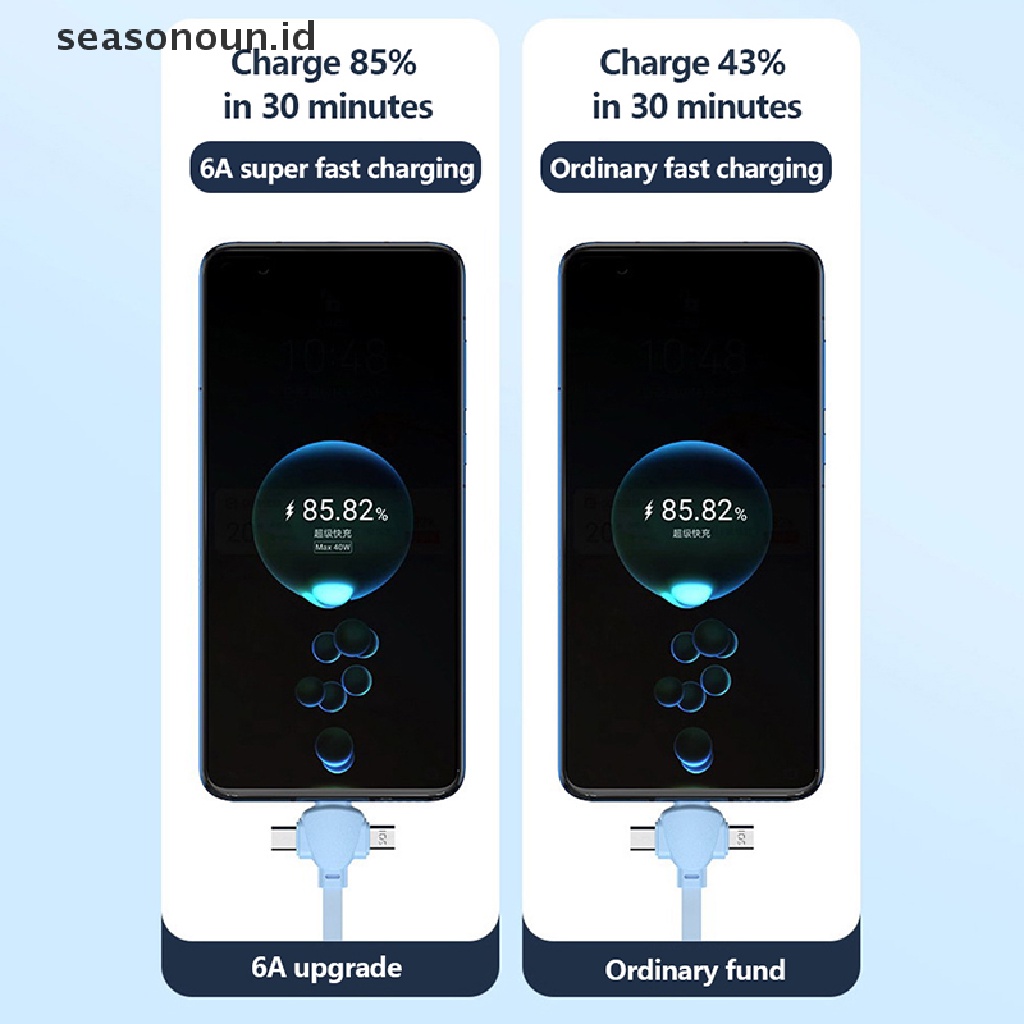 Seasonoun Kabel Charge USB 3in1 6A 120W Untuk Telepon Ditarik Portable Micro USB Type-C Cable Charging Cable.