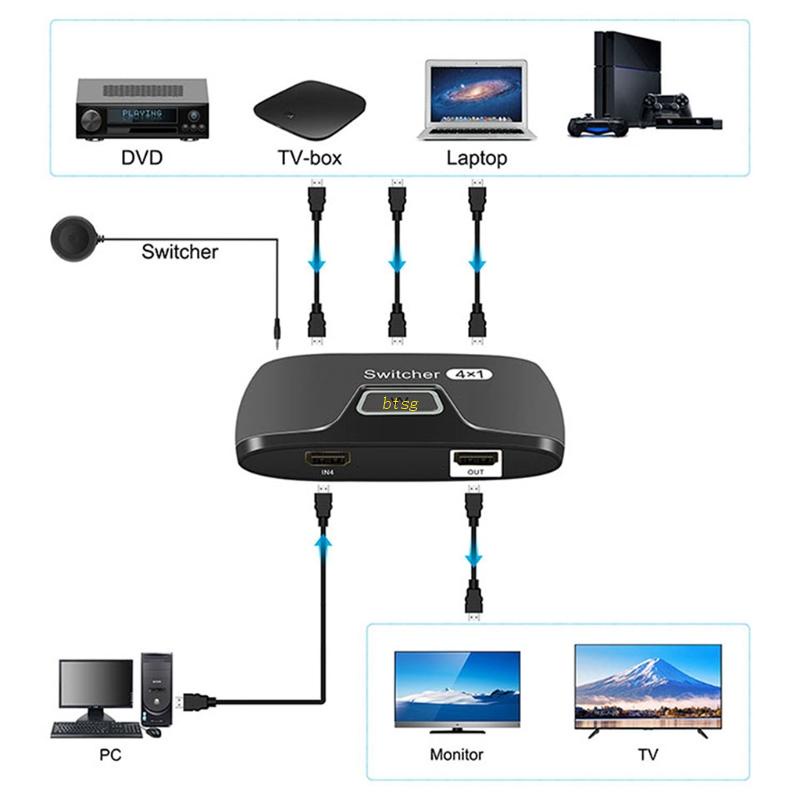 Saklar btsg 4X1 3.4Gbps Full HD1080p 4in1 Out Vedio Switcher Splitter Untuk HDTV DVD Dan Lainnya 2mode