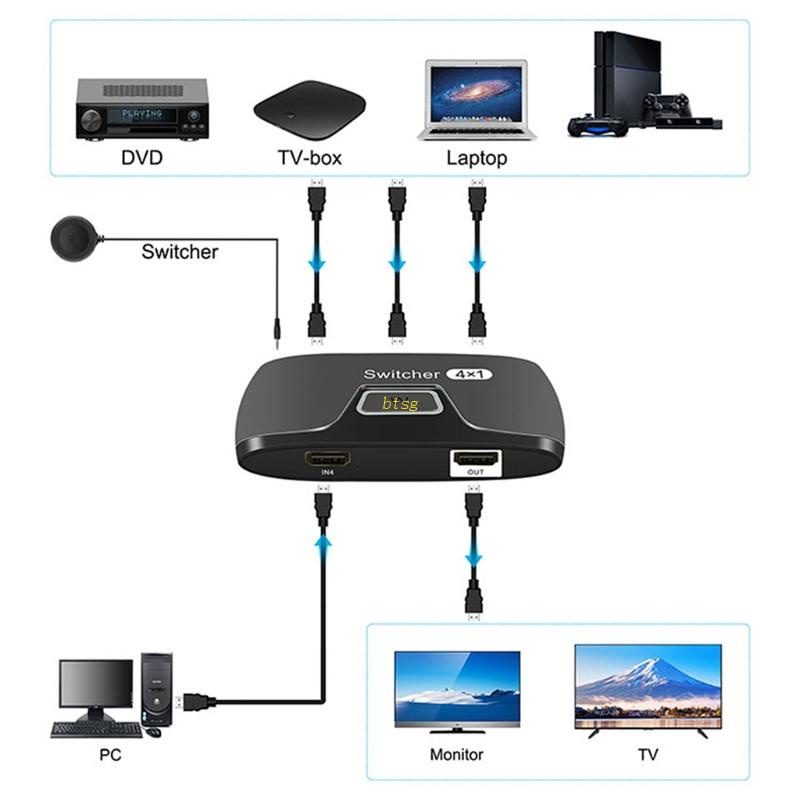 Saklar btsg 4X1 3.4Gbps Full HD1080p 4in1 Out Vedio Switcher Splitter Untuk HDTV DVD Dan Lainnya 2mode