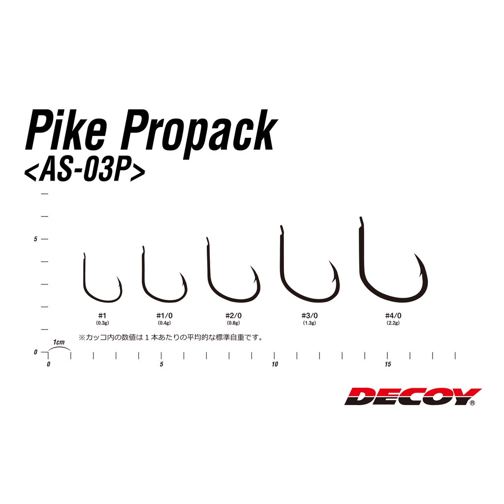 KAIL PANCING / DECOY PRO PACK AS03