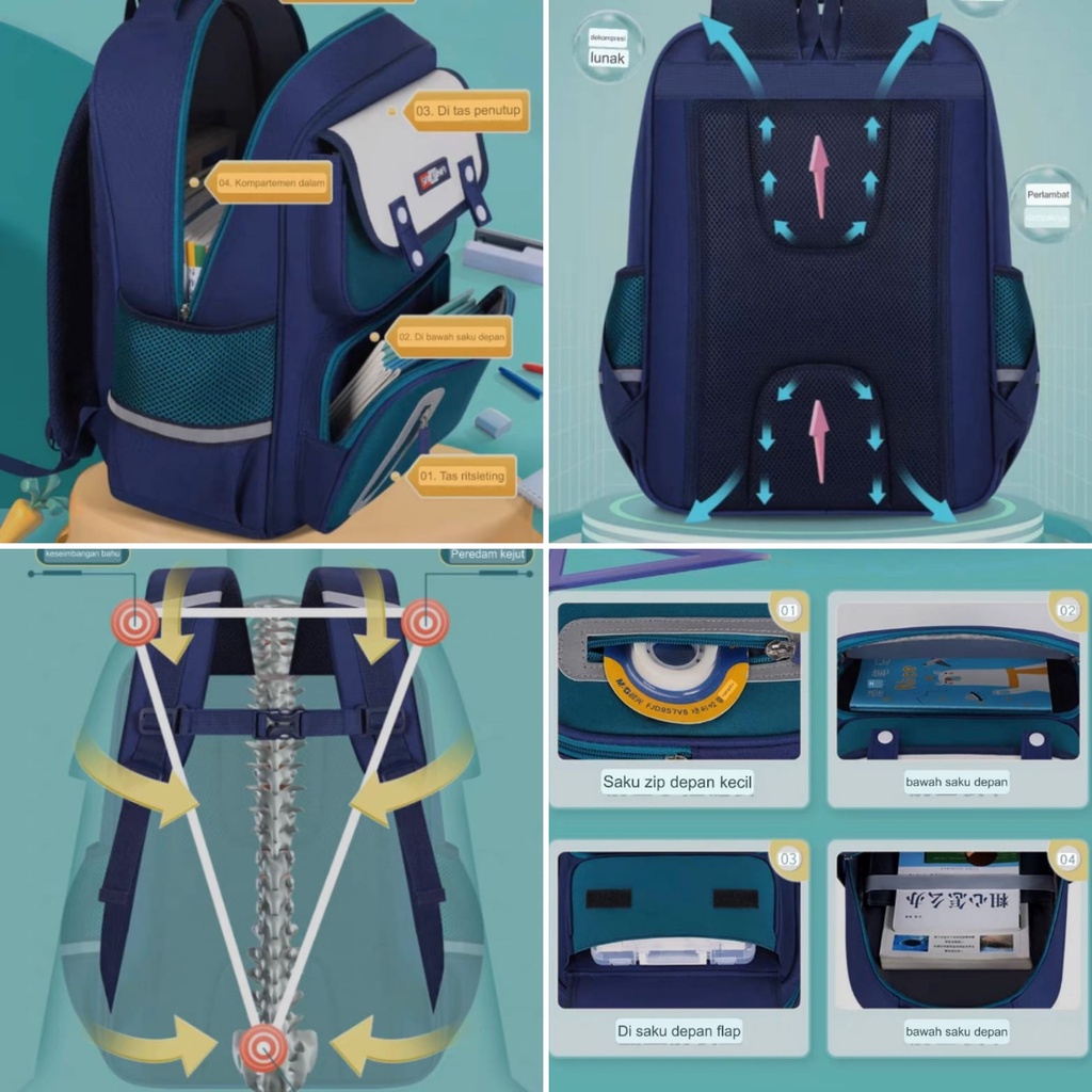 NEW TAS RANSEL ANAK SEKOLAH IMPORT SD 00540-00542