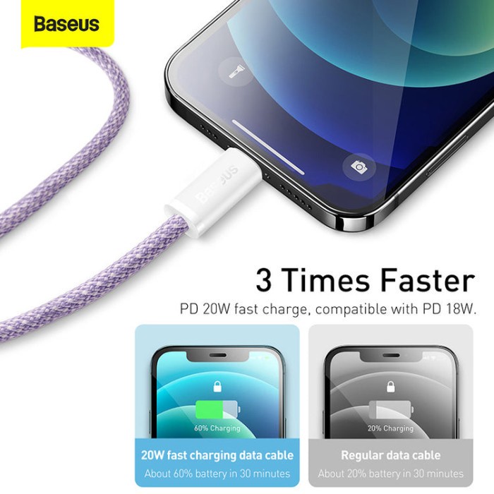 Baseus Kabel Dynamic Series Fast Charging Data Type-C to iP 20W 2m / 1m