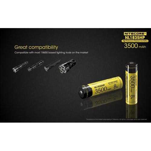 (BISA COD) FTIHSHP NITECORE 18650 Baterai Li-ion High Perform 3500mAh 3.6V 8A - NL1835HP