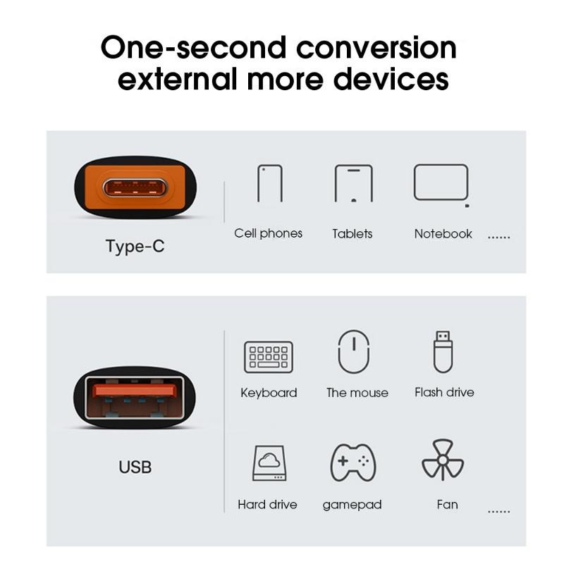 Adaptor 10A Type-C Ke USB Metal/Converter USB3.0 Untuk Komputer/Handphone Adaptor Konektor Kabel