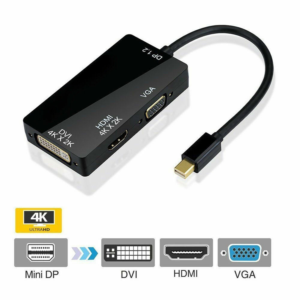 Converter Mini Display Port / Thunderbolt to 3 In 1 HDMI, VGA, DVI High Quality