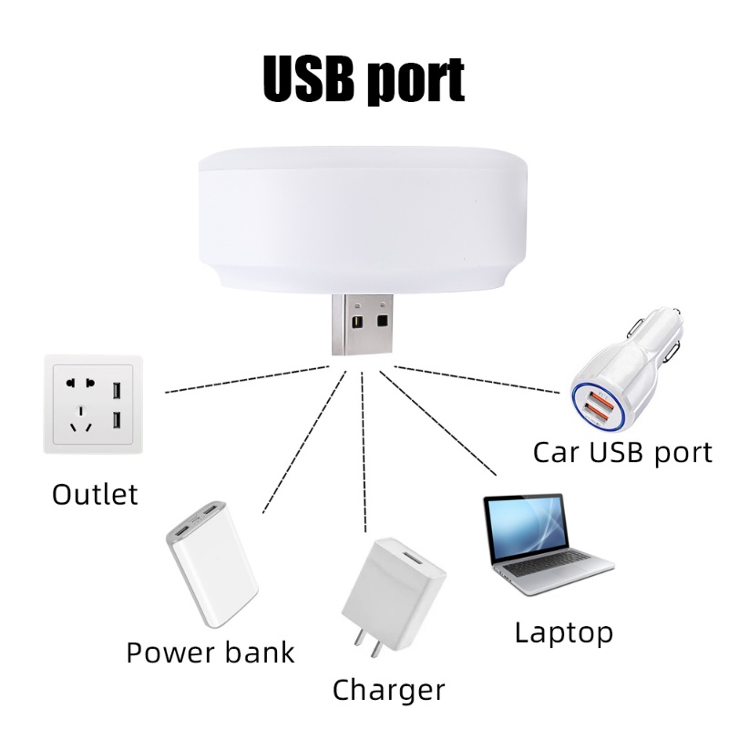 Multi-fungsi Kamar Tidur Lucu Mini LED Suara Cerdas Lampu Malam USB Charging Lamp Bentuk Bulat Pelindung Mata Membaca Lampu Hias