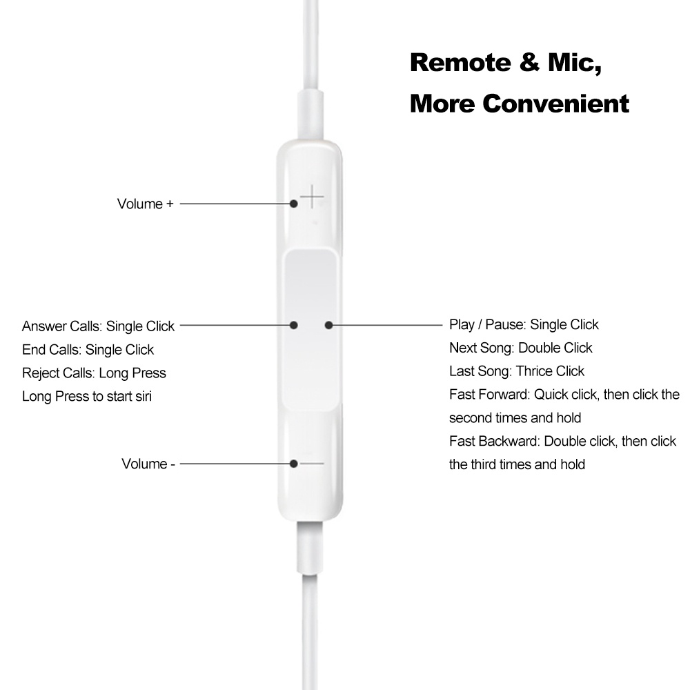 24h Earphone Kabel Portabel Kapal In-Ear Sport Earphone Untuk 8pin Musik Earbud Handfree Headset Dengan Mic