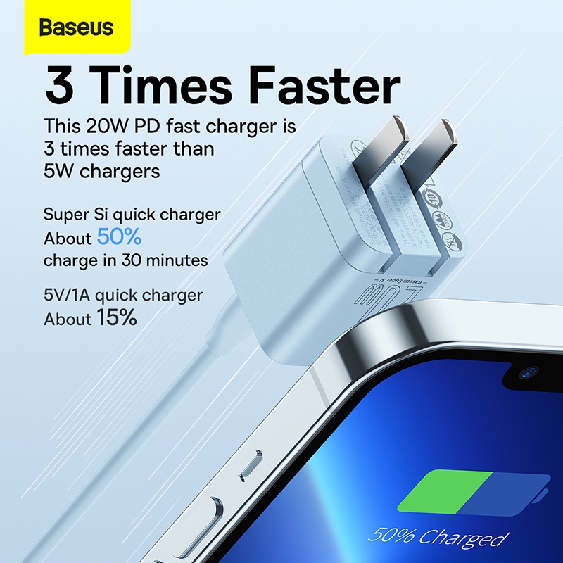 BASEUS Kepala Charger Colokan CN Super Si Pro Quick Charger 1C 20W CN - CCSP03