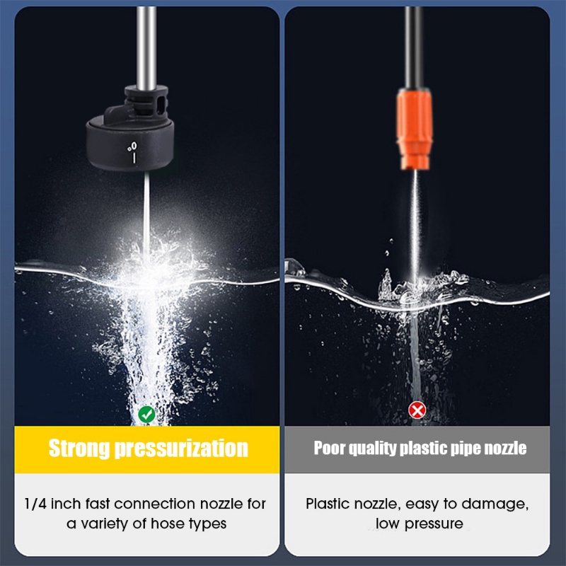 Universal 6in1 Car High Pressure Wash Nozzle Multi-Siku 6mode Adjustable1/4-Inci Quick-connect Wash Nozzle Alat Pembersih Otomatis