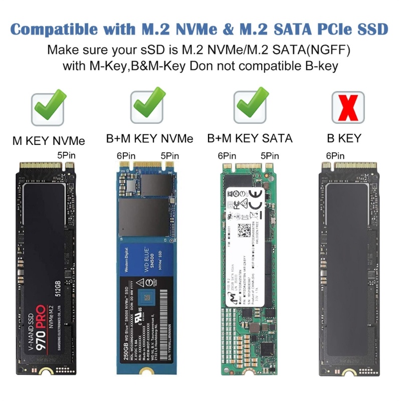 Zzz Hard Drive Case Dual-Protokol M2 NVMe SSD Case SSD Kotak Kandang M2 Ke Type-C SSD Enclosure Case Pengganti