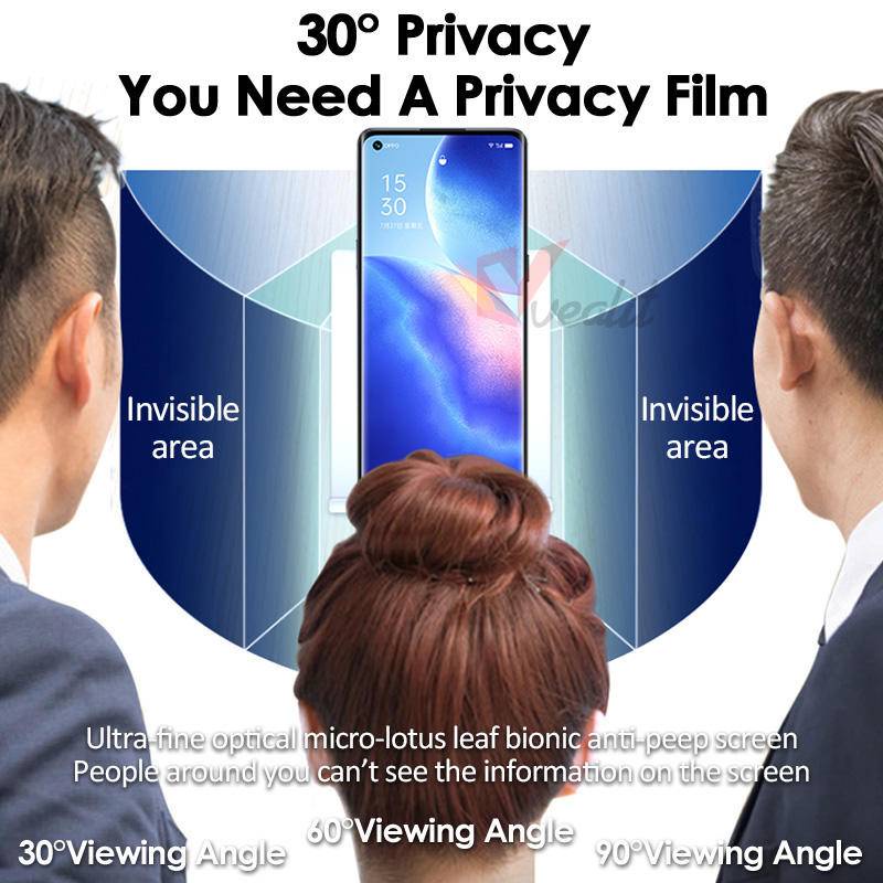 Film Hydrogel Privasi Anti Spy Untuk OPPO F11 Find X3 X5 K10 Pro Pelindung Layar Untuk OPPO A1 Pro A17 A1K A31 A5 A9 A53 A54 A57 A73 A74 A76 A77s A91 A92 A93 A95 A96 Ada Kaca