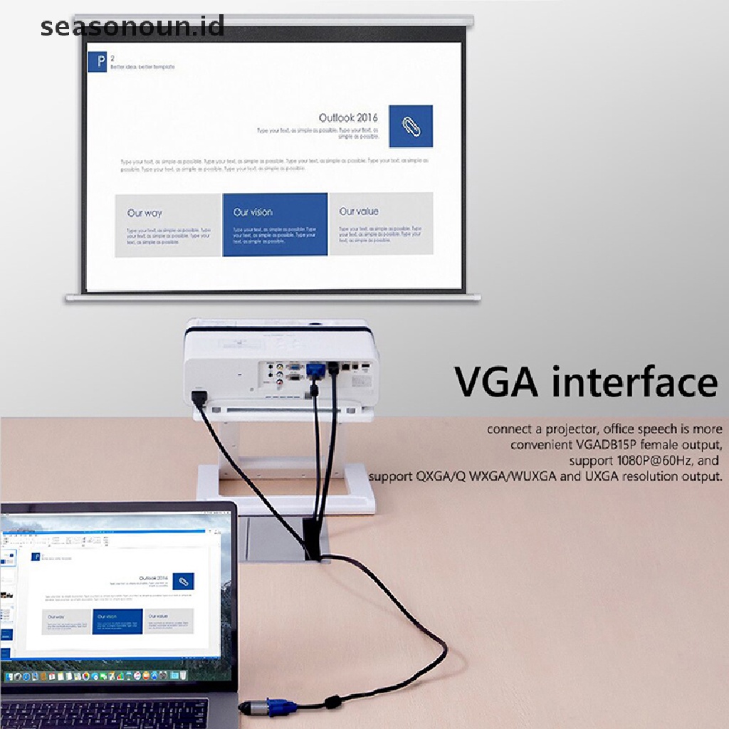 Seasonoun USB C To HDMI-compatible Dp Gb Mini Dp Vga Adapter Converter 4K HD Proyeksi Video Display Converter 60Hz Vedio Transfer Converter.