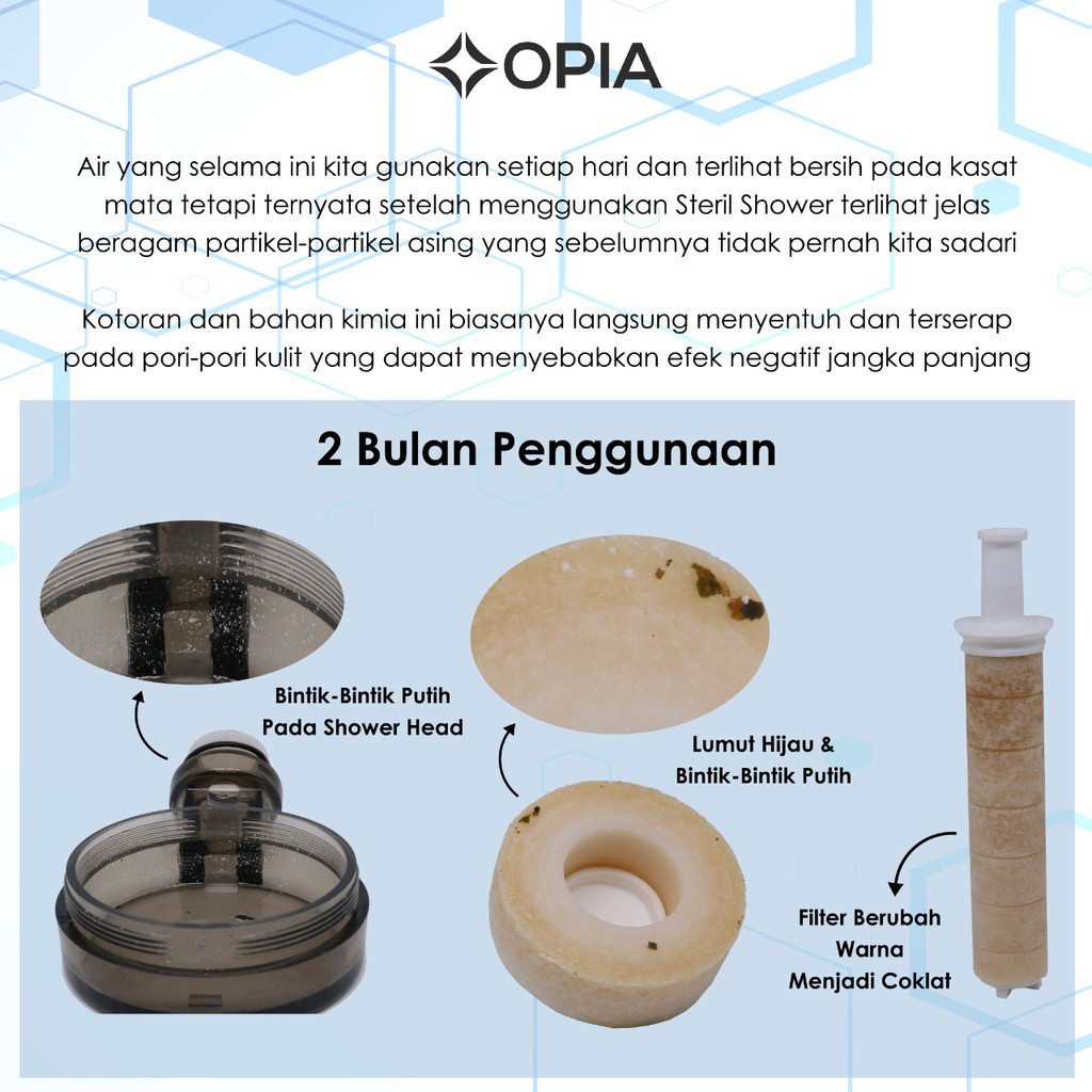 Opia Steril Shower Body Filter Refill Pack (3ea/Pack) – Filter Air untuk Shower Kamar Mandi