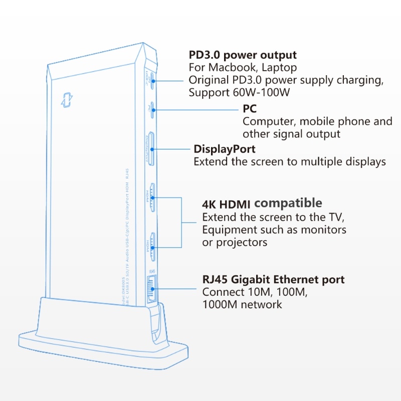 Zzz USB- Tipe-C Hub 13in1 USB3 0 HDMI-Kompatibelx2 Rj45 SD PD100W Charging- Adaptor