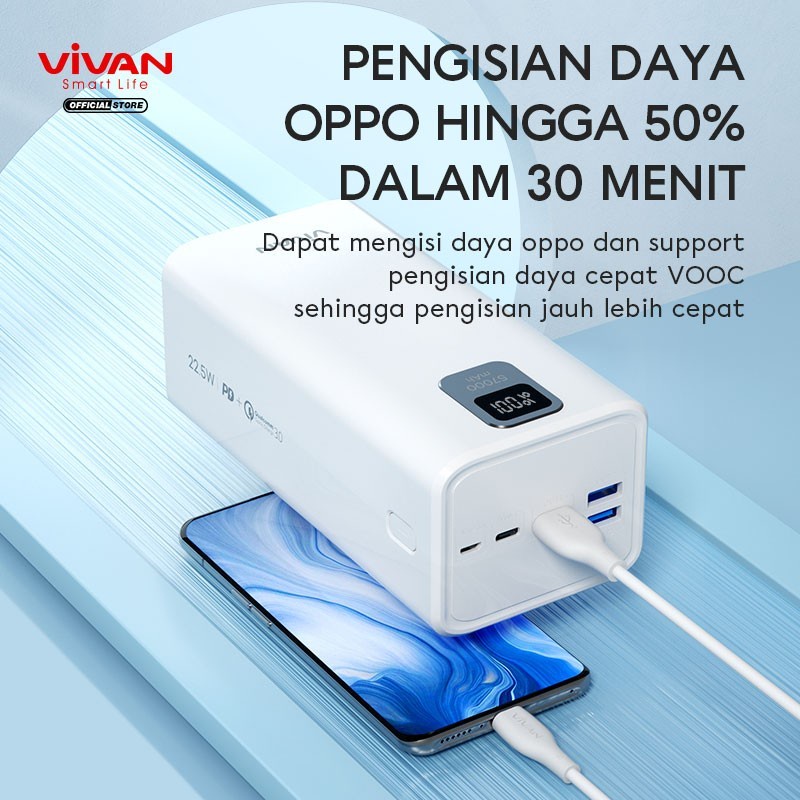 VIVAN Power Bank 57000mAh Power Delivery Quick Charge 3.0 VPB-B60 - ROBOT RT180