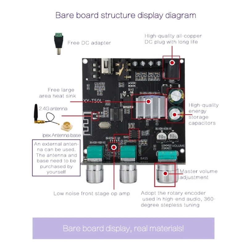 Zzz Amplifier Bluetooth-Kompatibel 2CH Cocok Untuk Speaker Pasif 4-8Ω 10-200W HiFi Power Amplifier Board Dengan3 5mm P