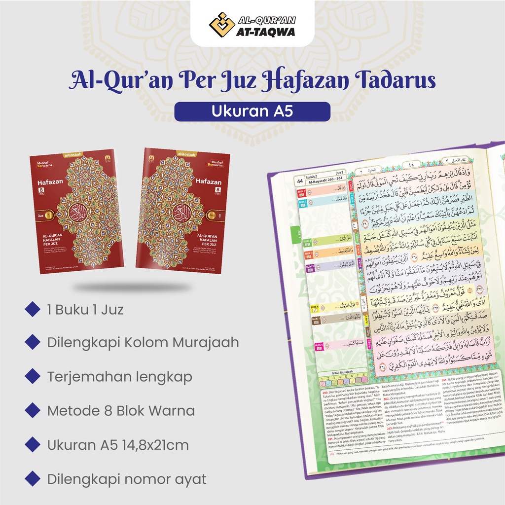 Al Quran Per Juz Hafazan 8 Blok | Ukuran Sedang A5 | NON-PERKATA LATIN | BONUS BUKU DZIKIR