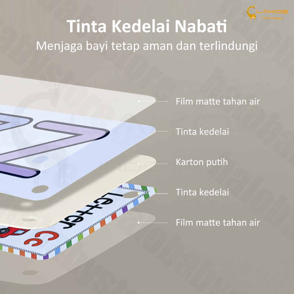 Lakoe Mainan Flashcard Huruf anak bayi/Edukasi Kartu Pintar Abjad Anak waterproof