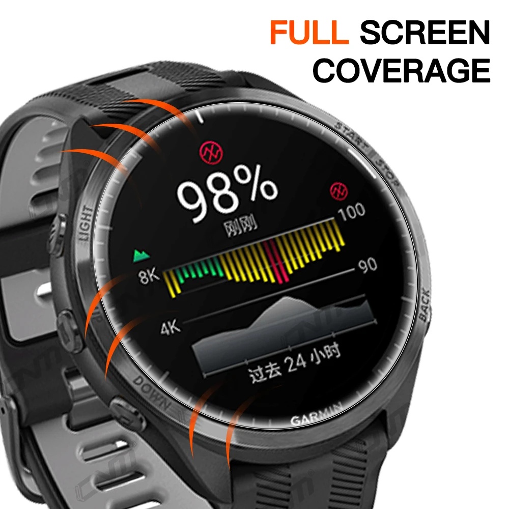 [Harga Grosir] 1PC Hydrogel Film Untuk Garmin Forerunner 965 265 265s 12D Soft TPU Gel Watch Film Full Coverage Pelindung Layar Anti Gores Anti-Fingerprint Film