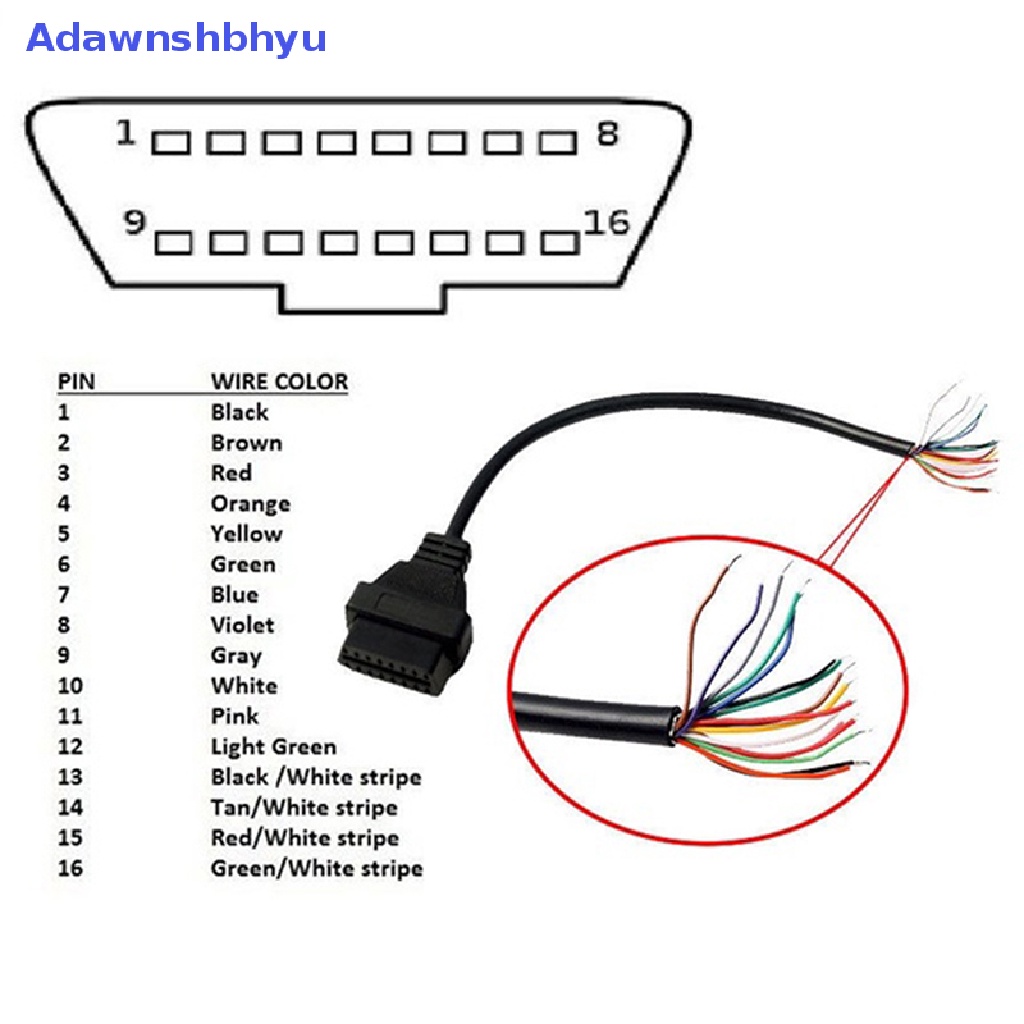 Adhyu OBD OBD-II 16pin Female Extension Connector Untuk Buka Pasang Kawat Kabel Diagnostik ID
