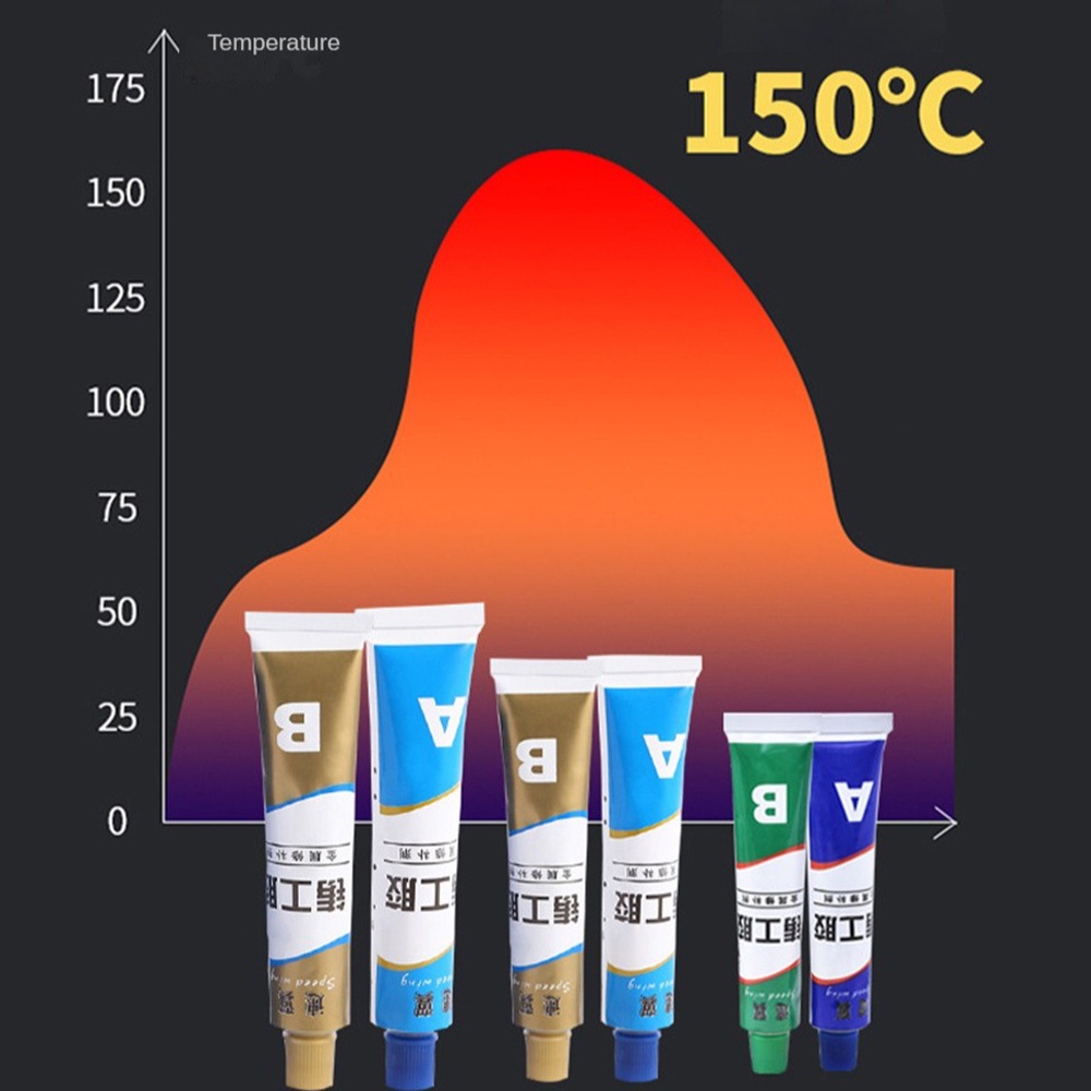 ღ Cepat Kering Casting Lem B Logam Memperbaiki Lem Besi Cor Memperbaiki Perekat Tahan Panas Dingin Logam Las perbaikan Adhesive