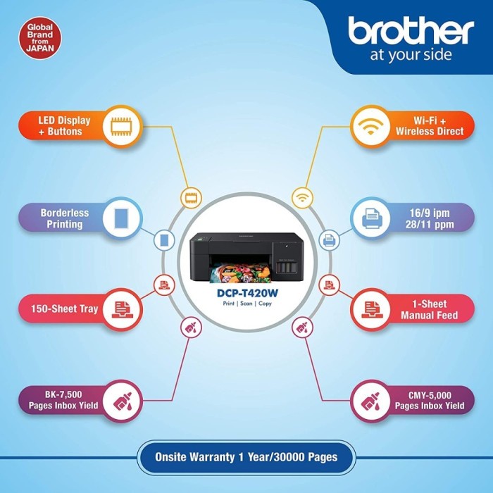 PRINTER BROTHER DCP-T420W / T 420W WIFI All IN ONE PRINT-SCAN-COPY GARANSI RESMI