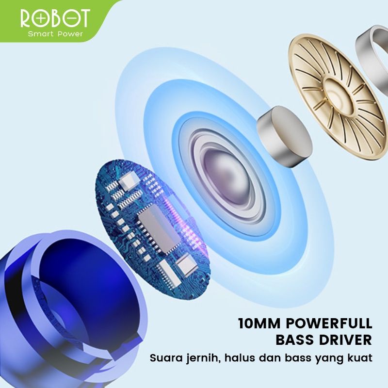 RE40 HENSET Headset Robot RE40 RE-40 Headset Wired Earphone Full Electroplated Original Power Full - Garansi