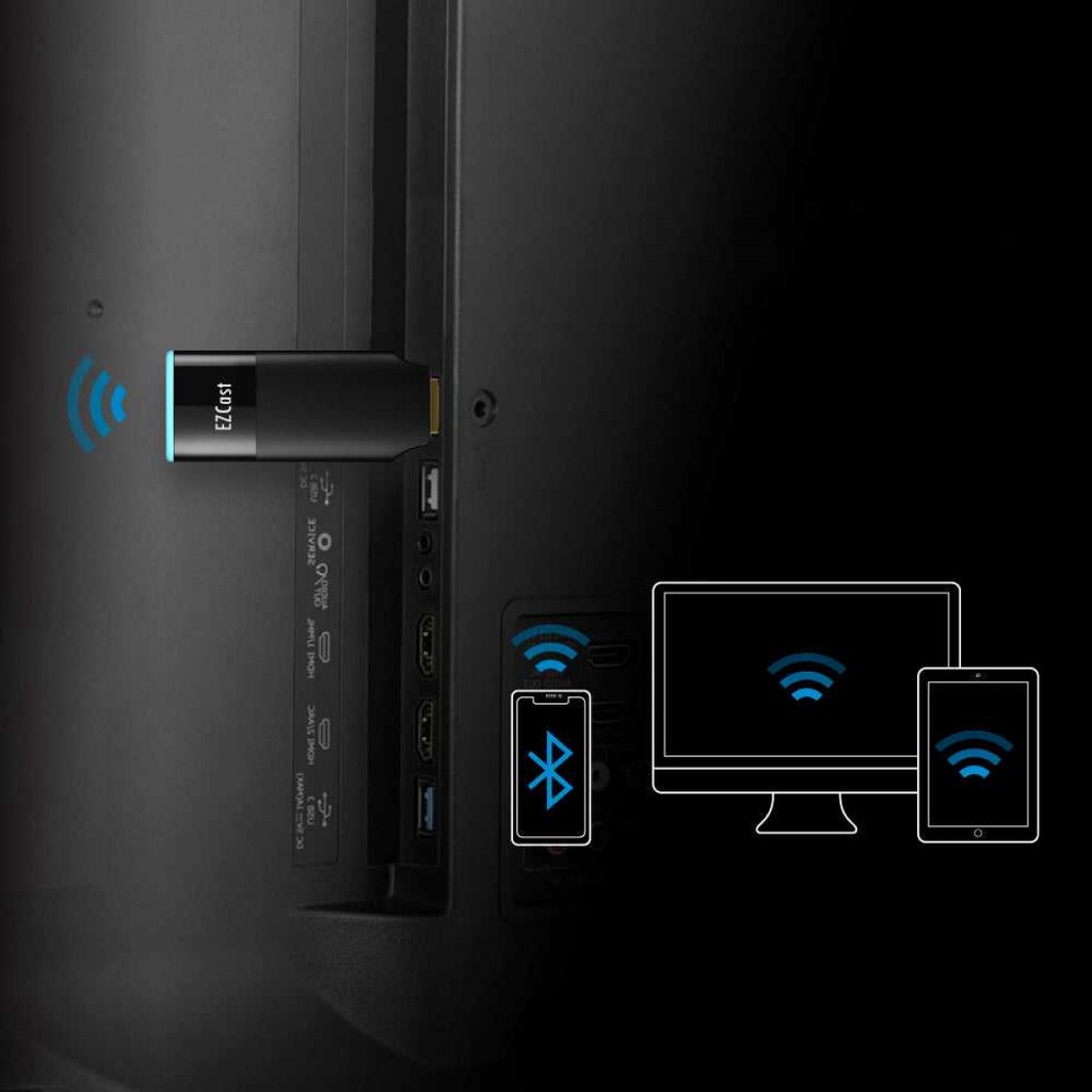 Mirroring Wireless Display Receiver WiFi Airplay Miracast 4K EZ2