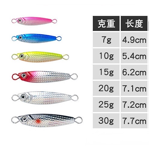 Kail Jigging Pancing 7g/10g/15g/20g/30g Spinner Umpan Laser Metal Jig Umpan Casting Sendok Umpan Pancing