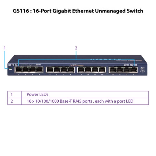 Netgear GS116 Port Gigabit Ethernet Unmanaged Switch M